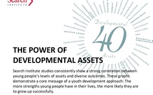 FREE Parent Training - 40 Developmental Assets - article thumnail image